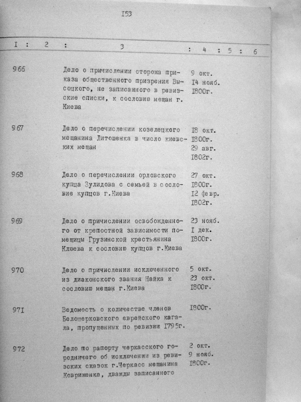 ДАКО
