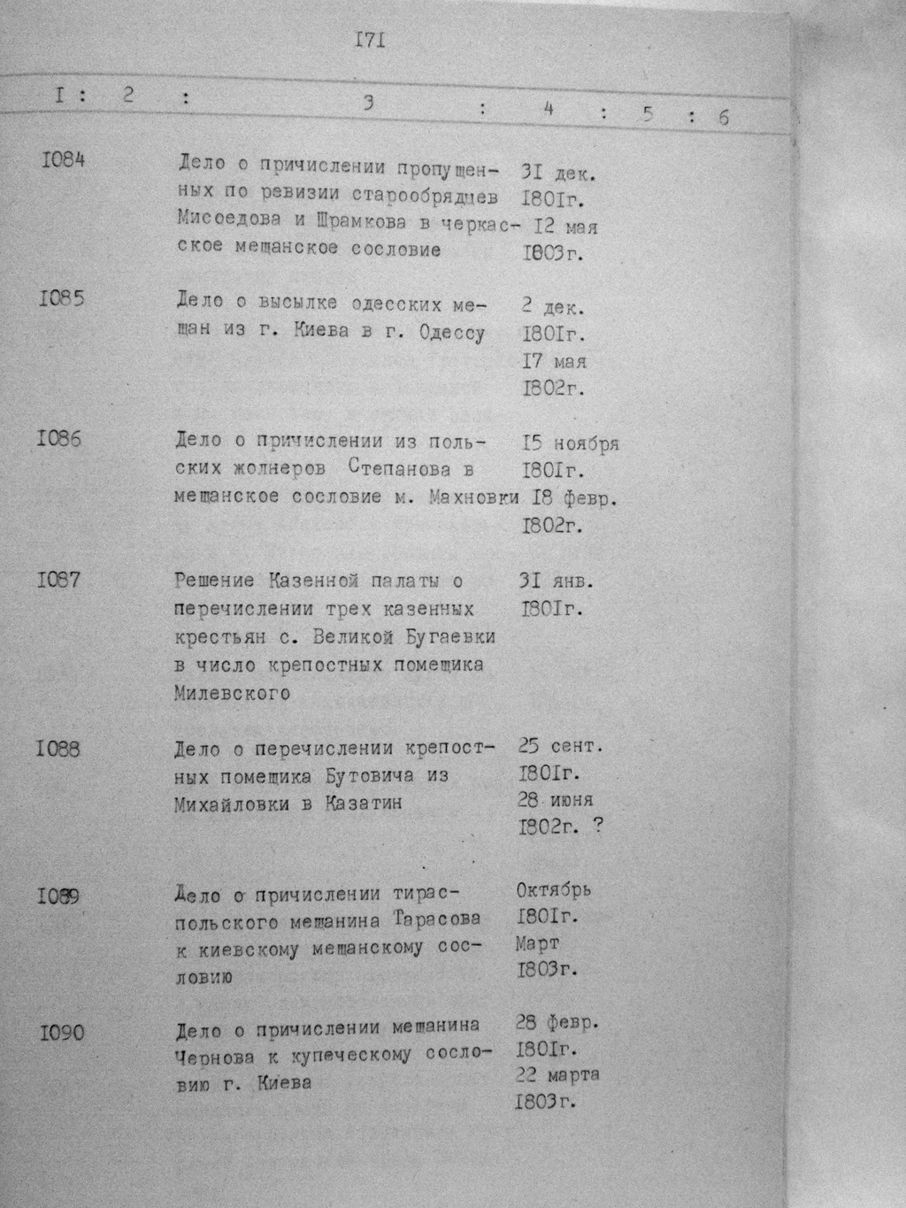 ДАКО