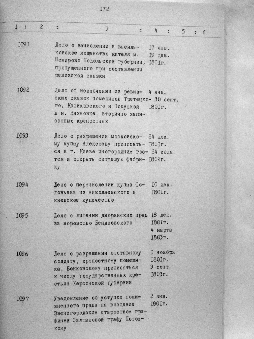 ДАКО