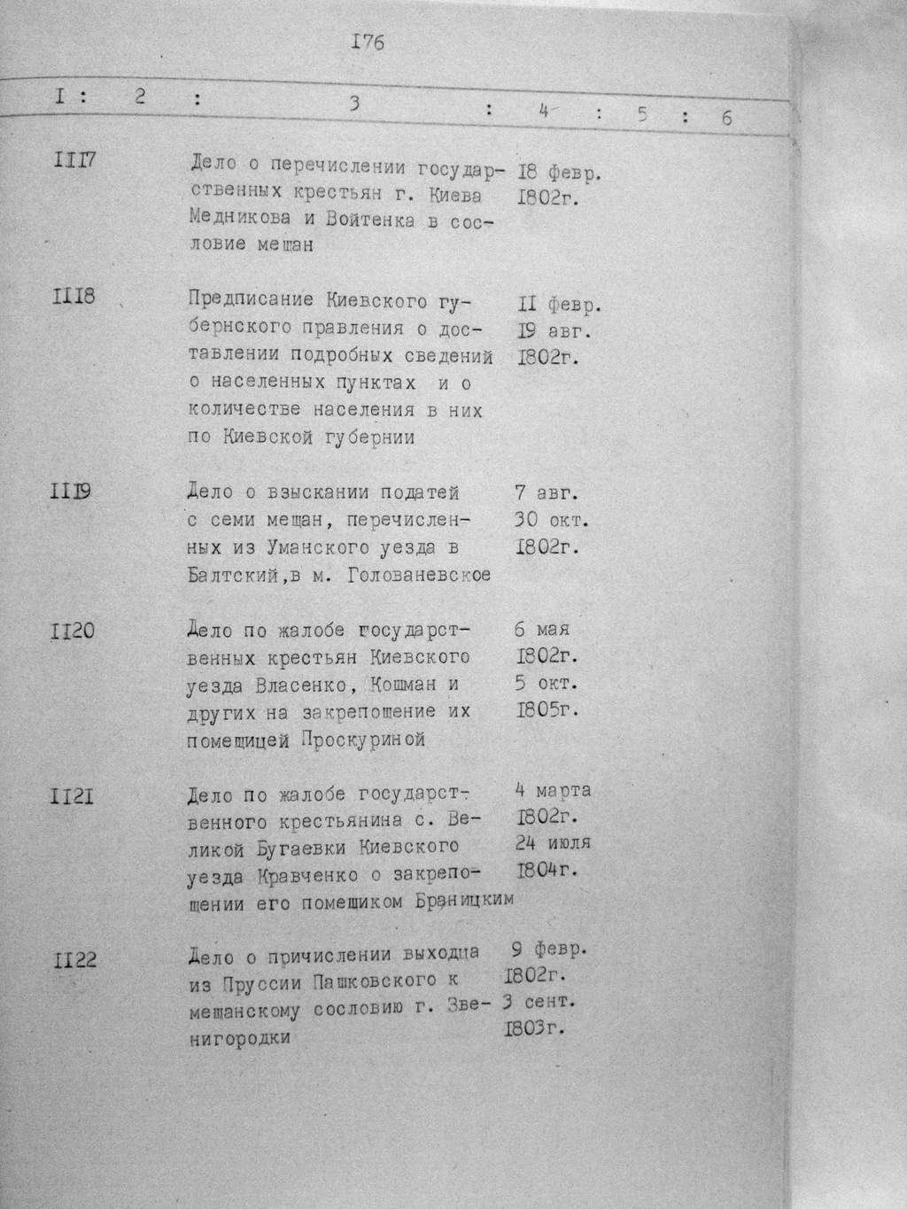 ДАКО