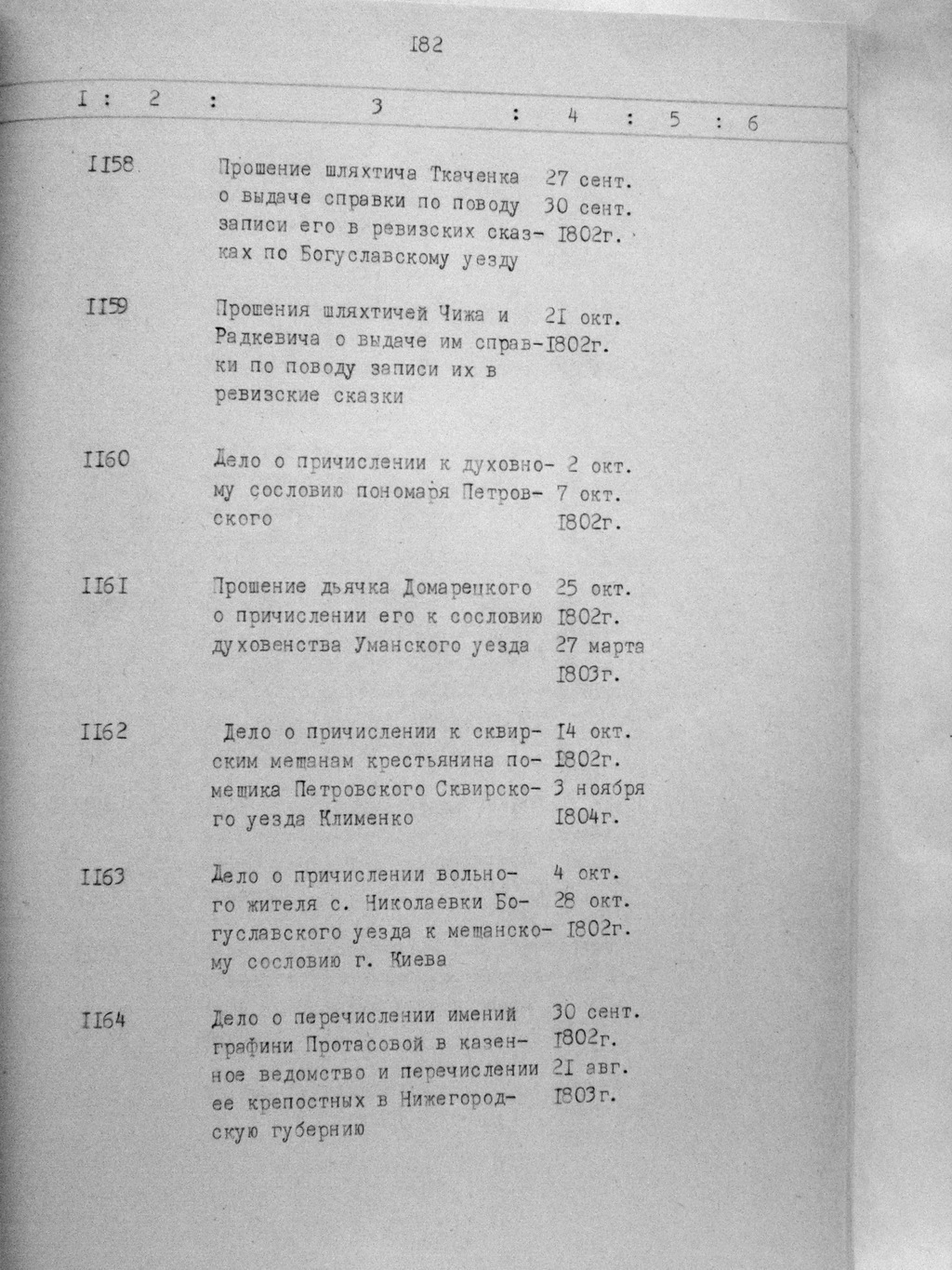 ДАКО