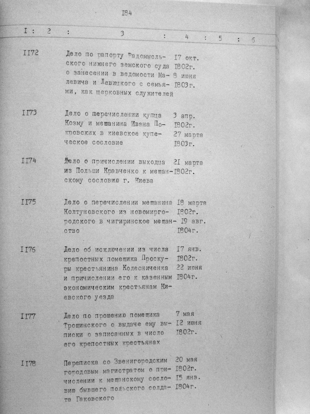 ДАКО