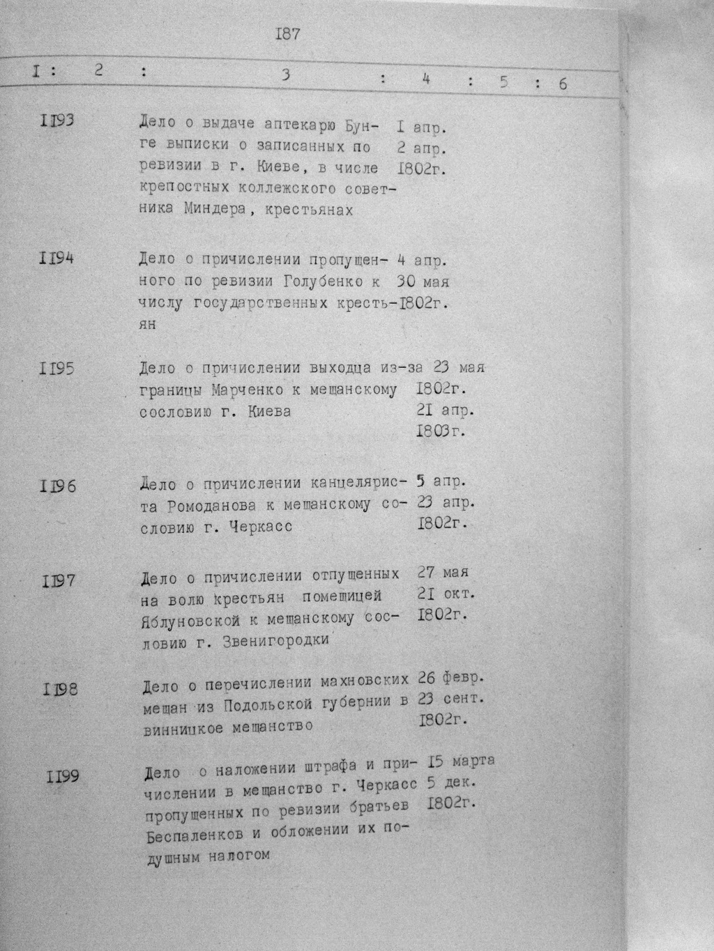 ДАКО
