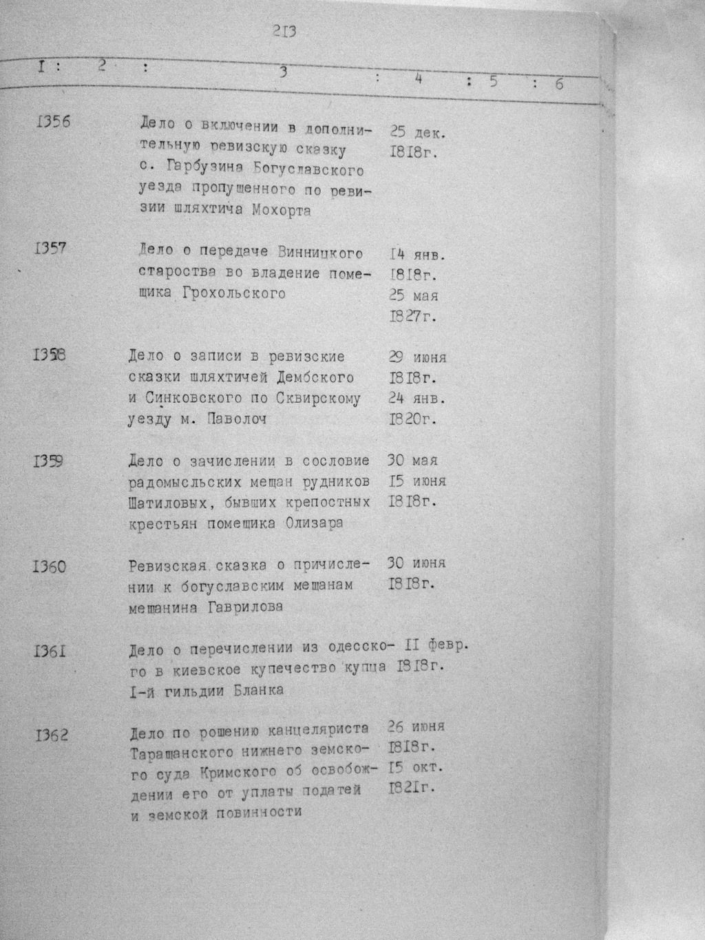 ДАКО
