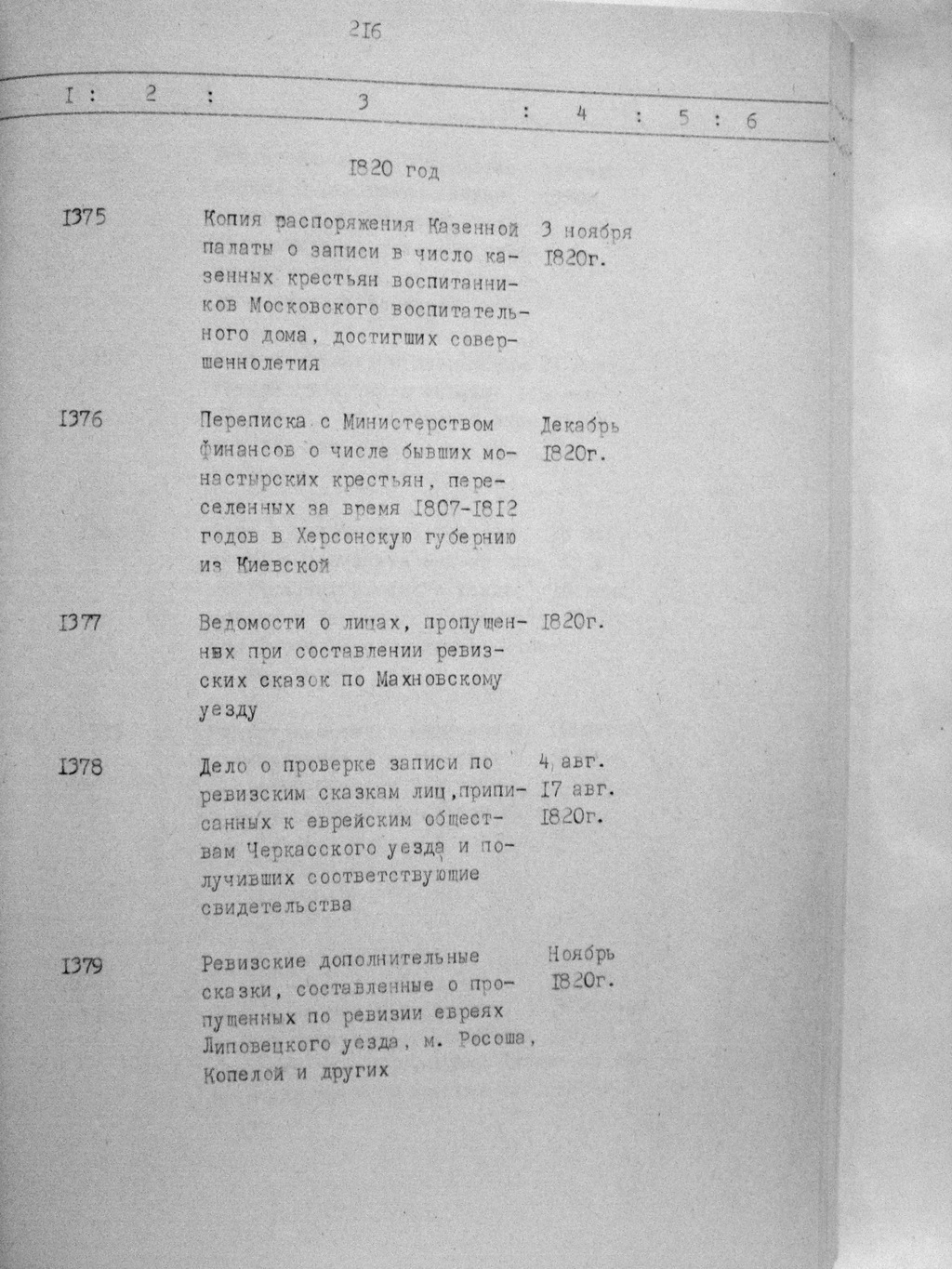 ДАКО