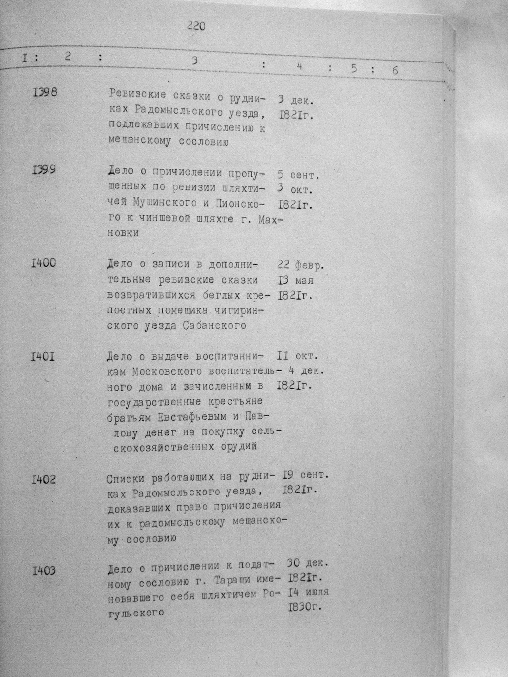 ДАКО