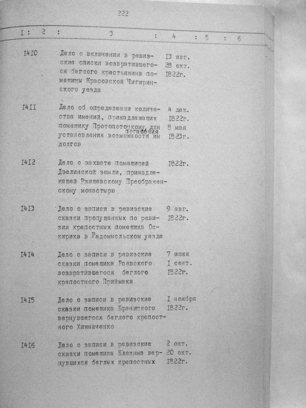ДАКО