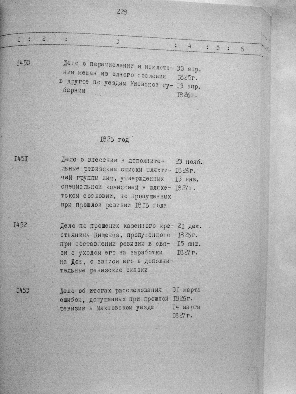 ДАКО