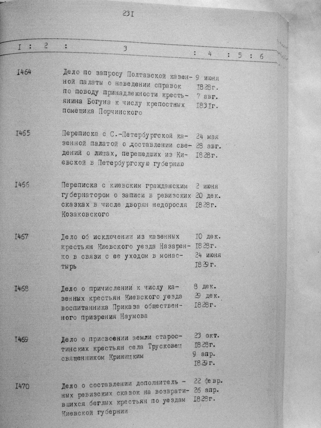 ДАКО