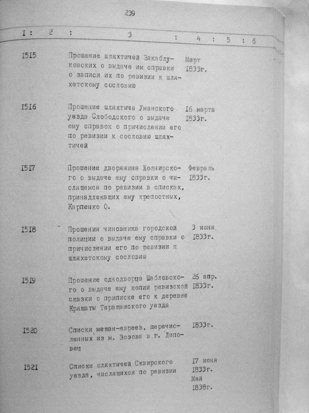 ДАКО