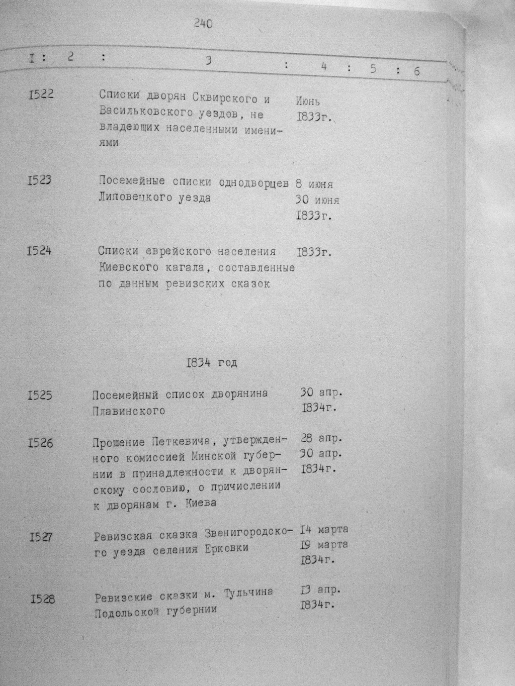 ДАКО
