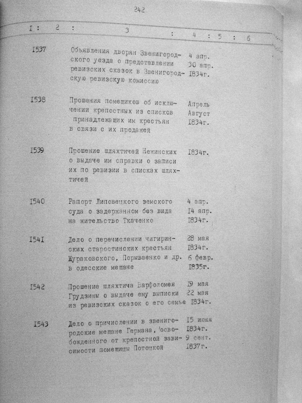 ДАКО