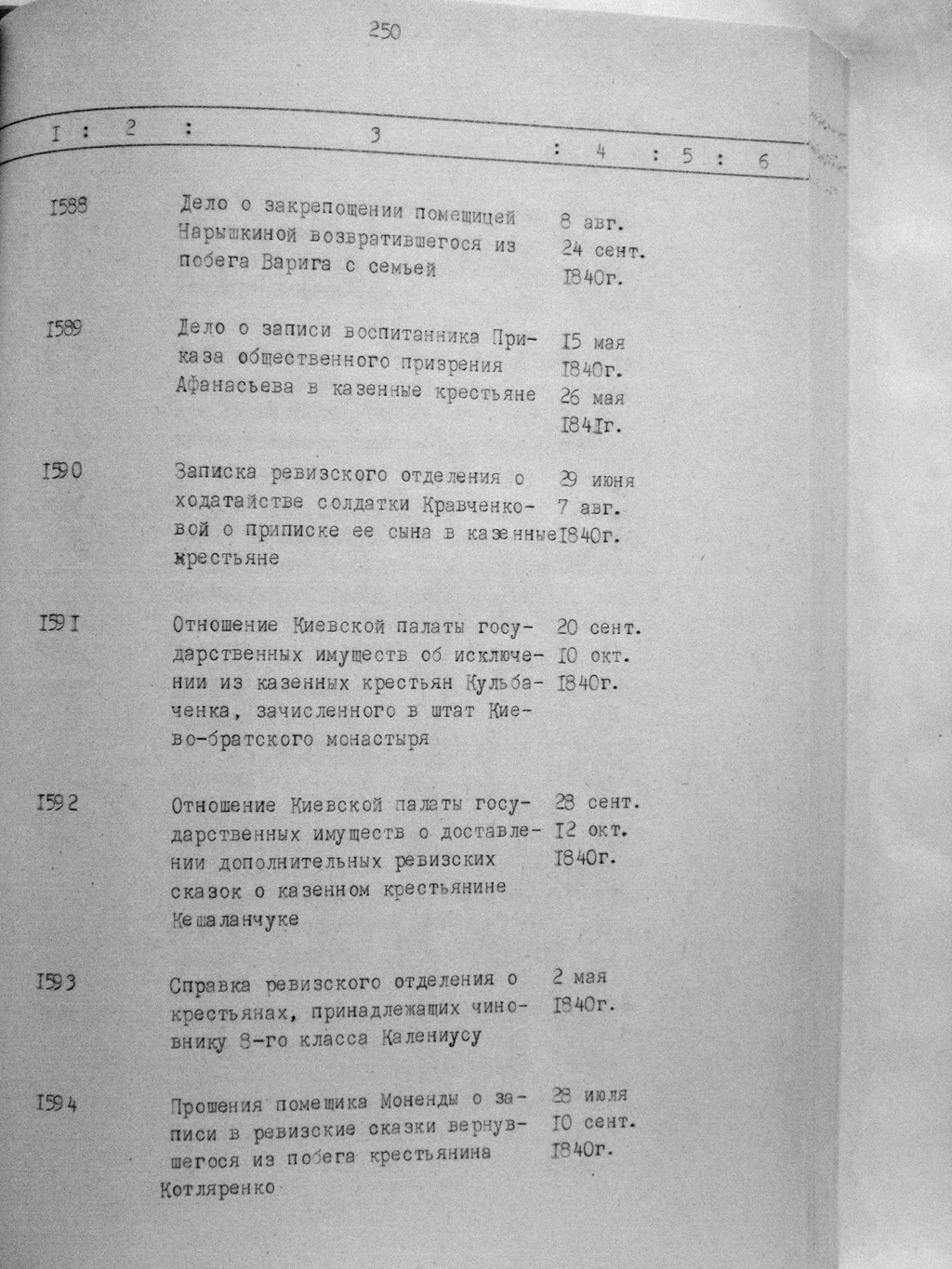 ДАКО