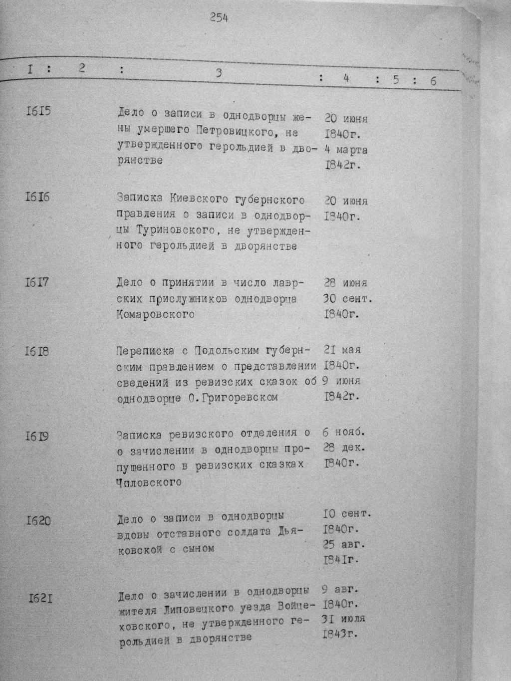 ДАКО