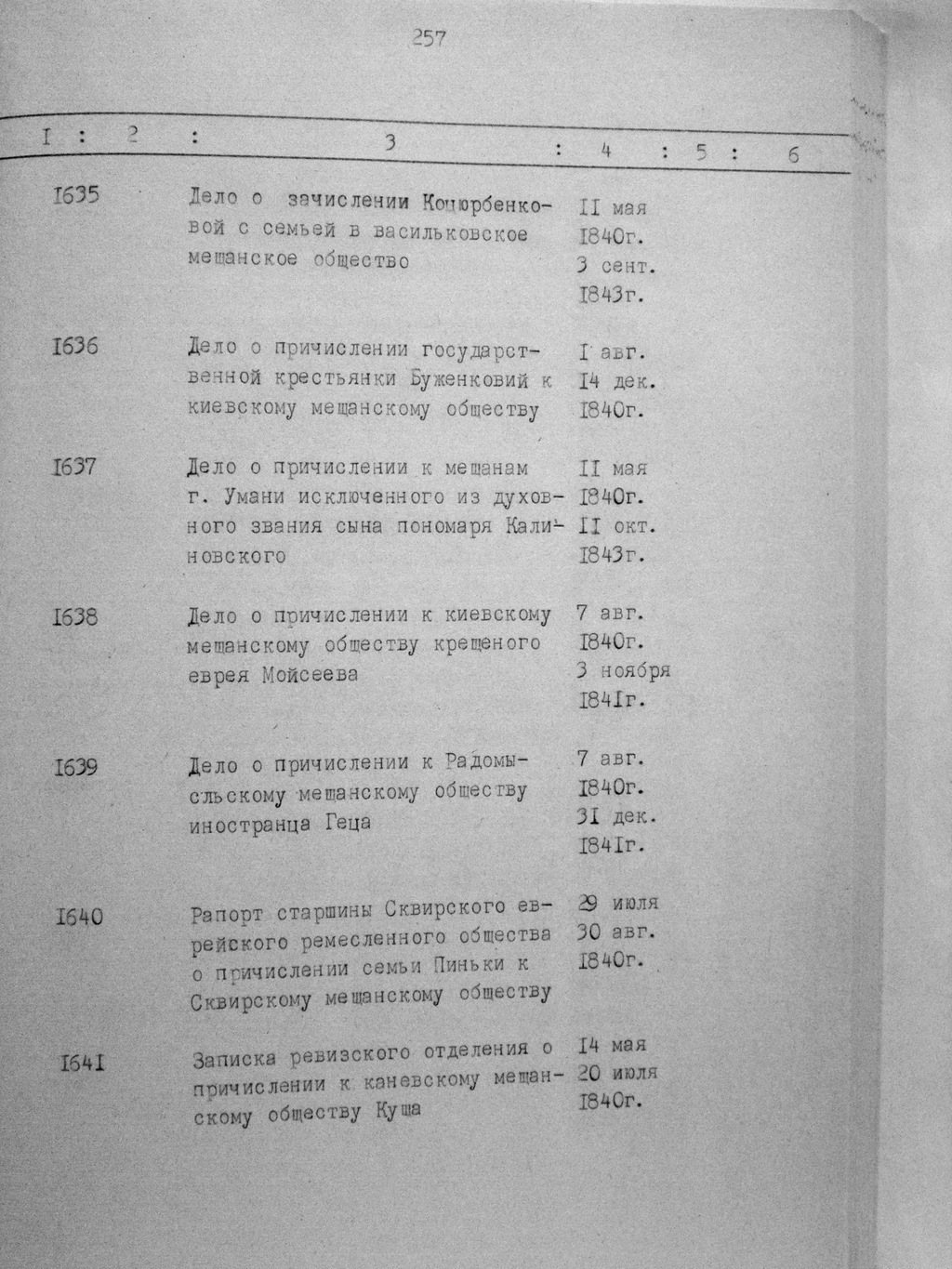 ДАКО