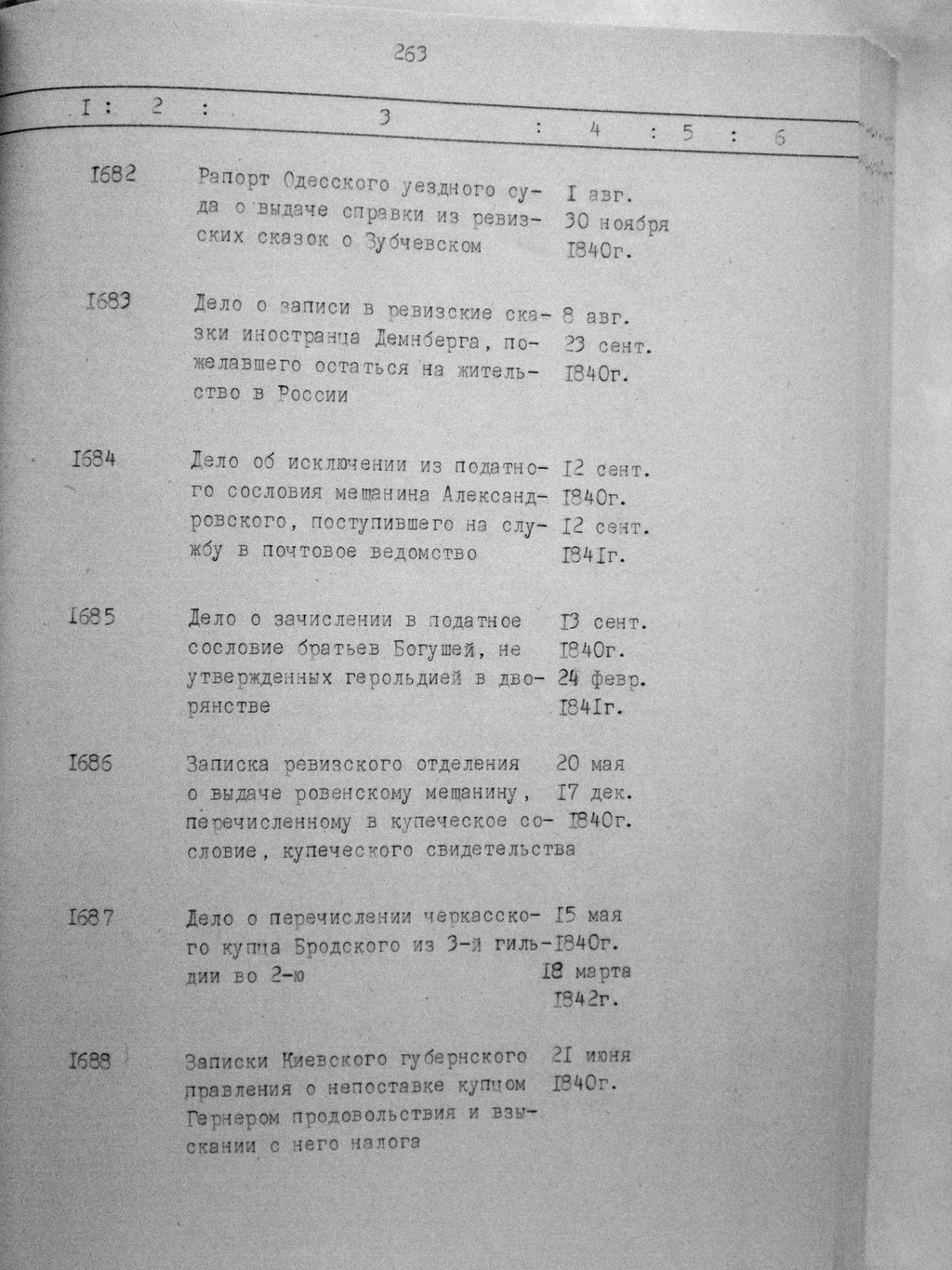 ДАКО