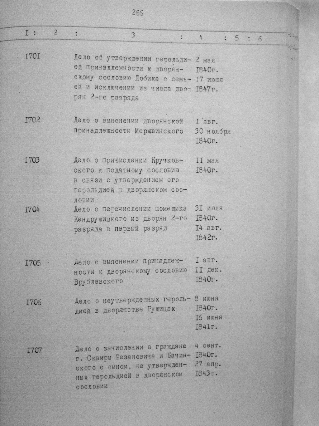 ДАКО