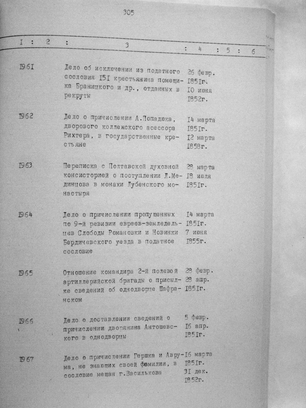 ДАКО