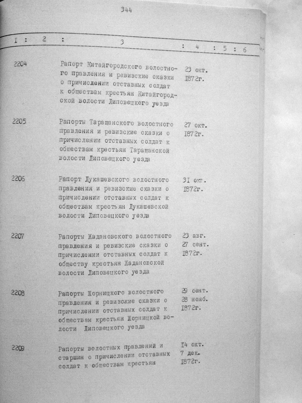 ДАКО