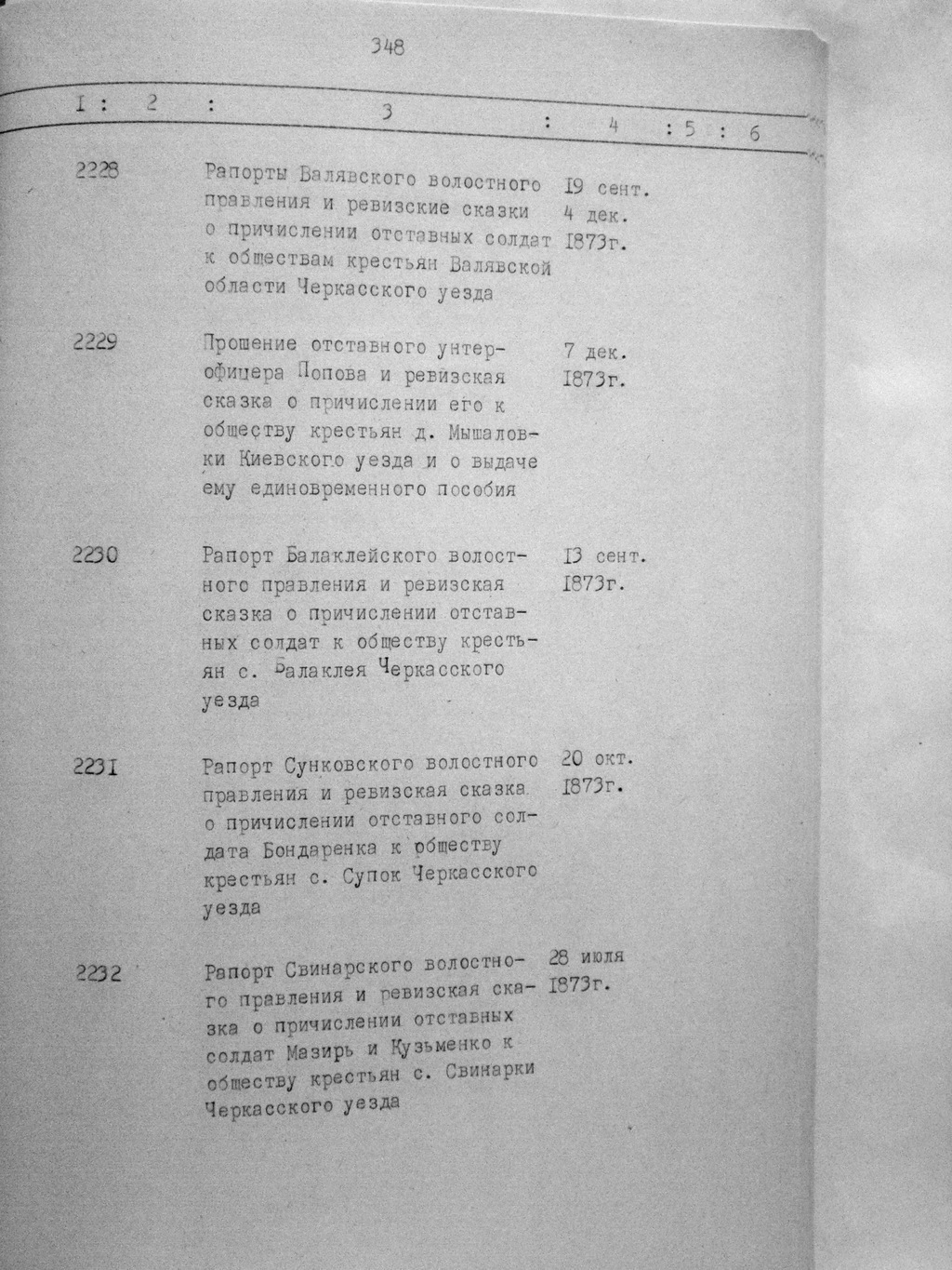 ДАКО