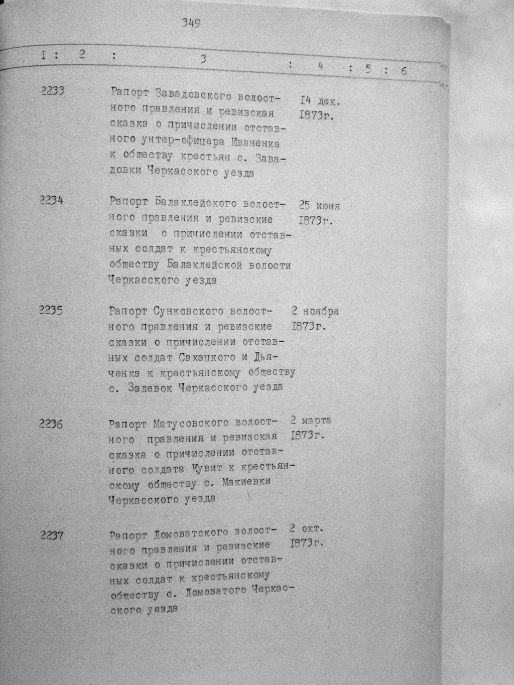 ДАКО