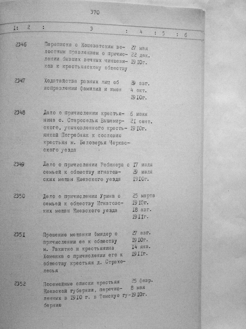 ДАКО