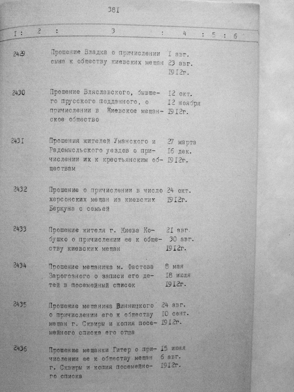 ДАКО