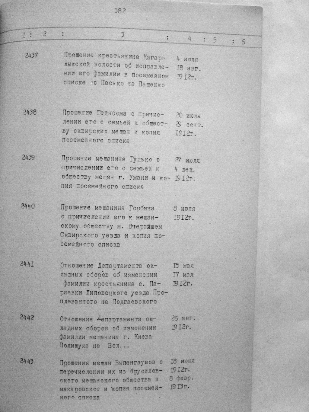 ДАКО