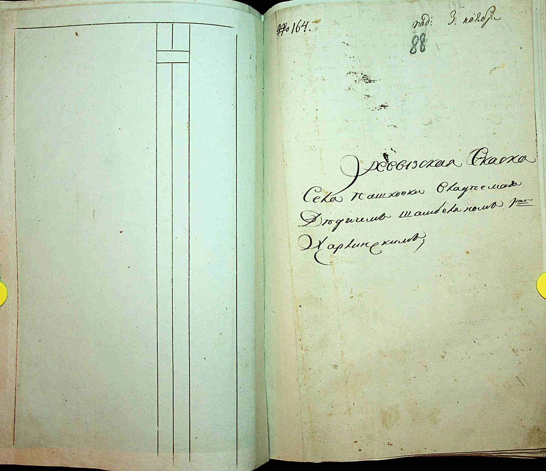 ДАКО