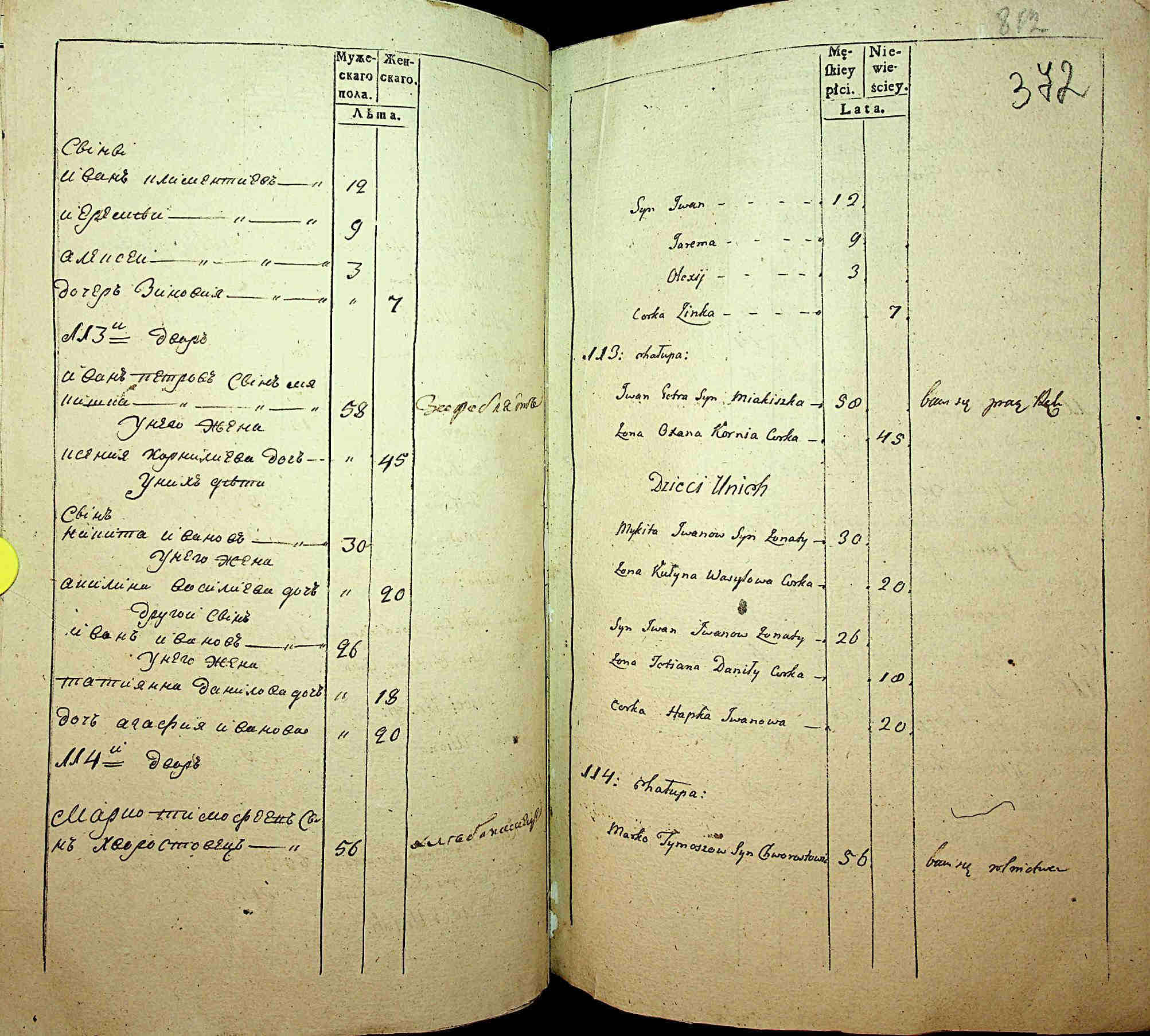 ДАКО