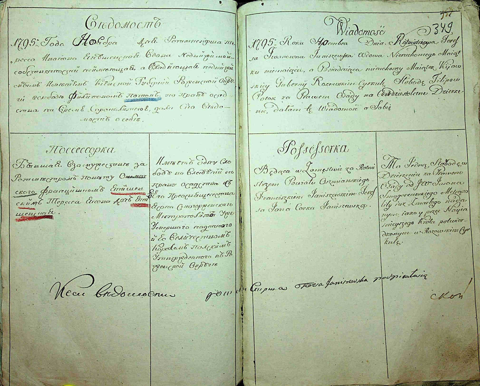 ДАКО