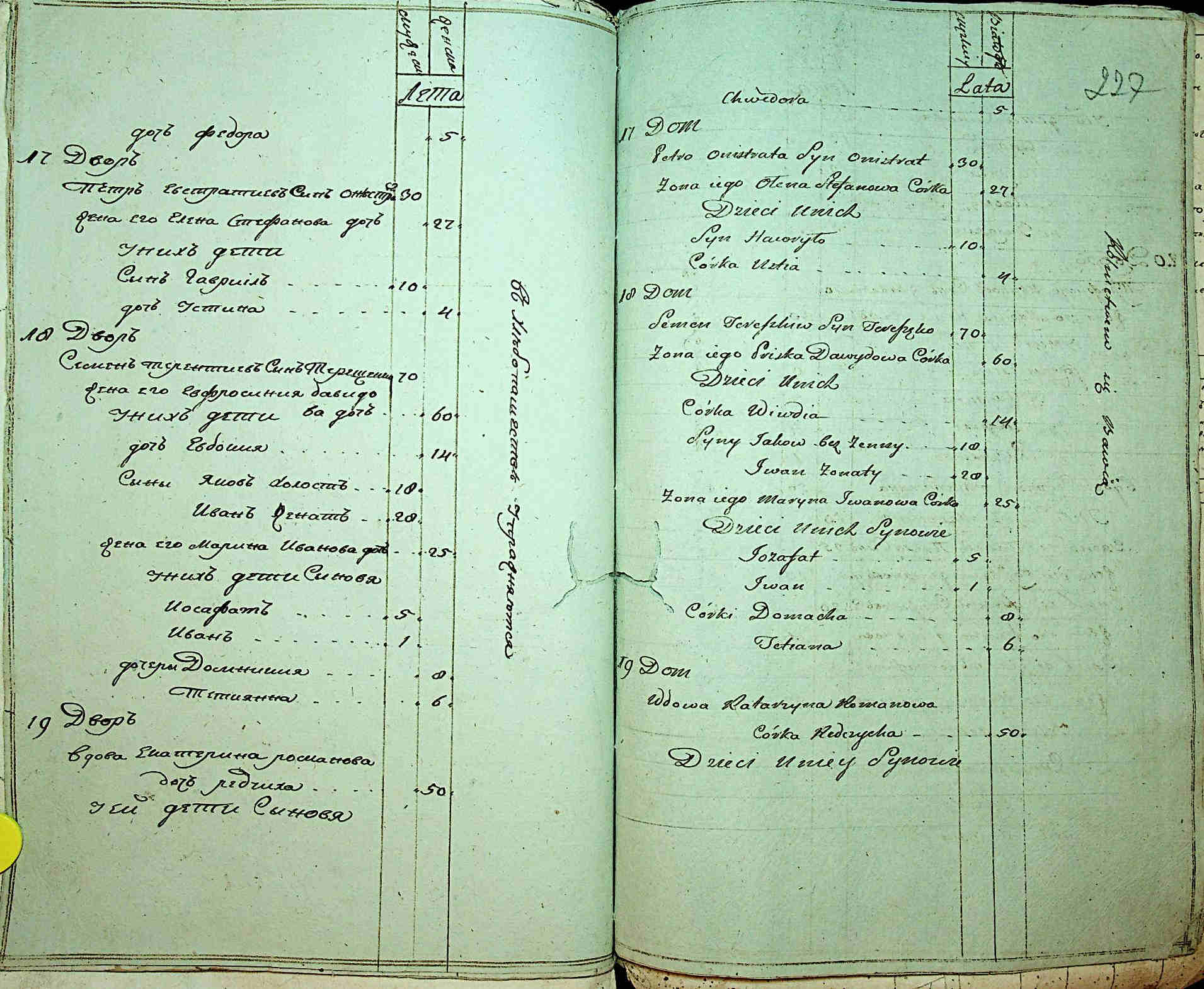 ДАКО