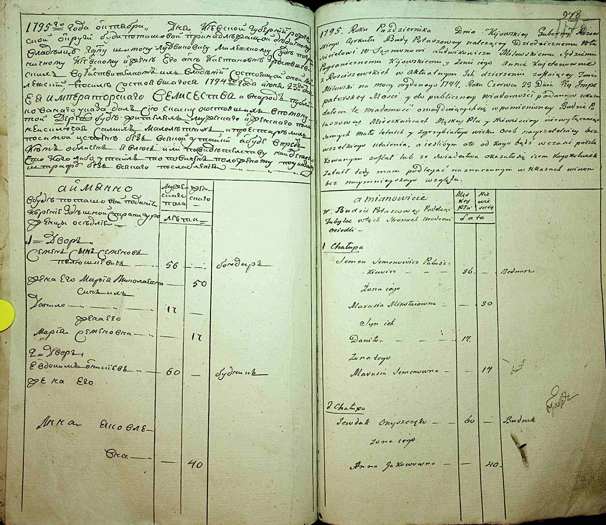 ДАКО