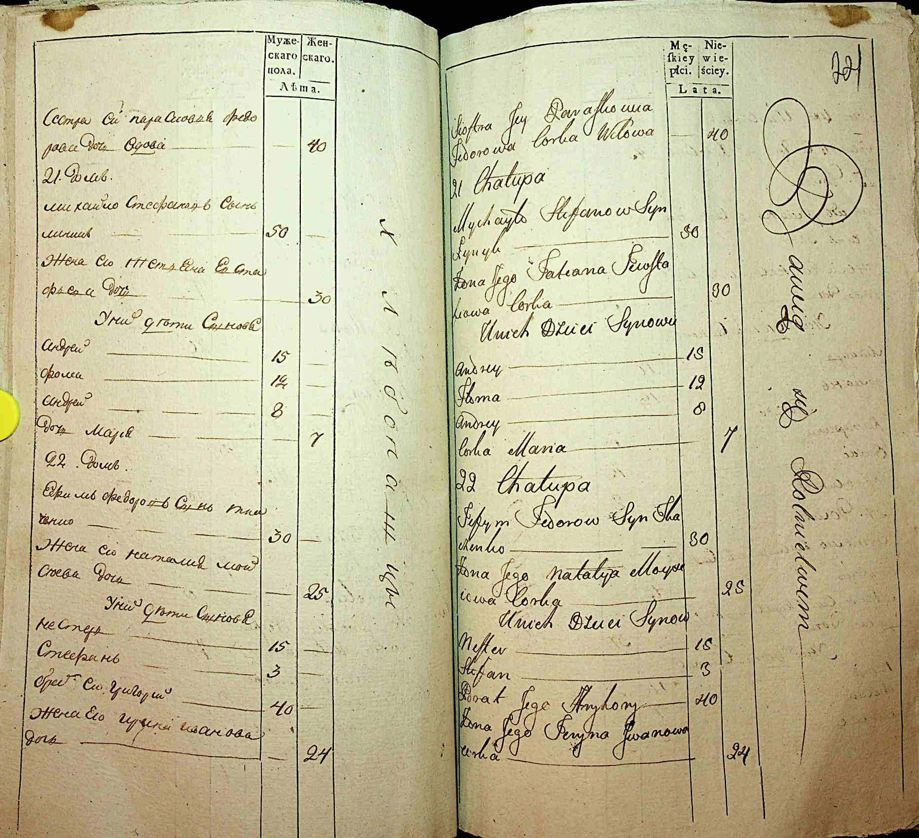 ДАКО