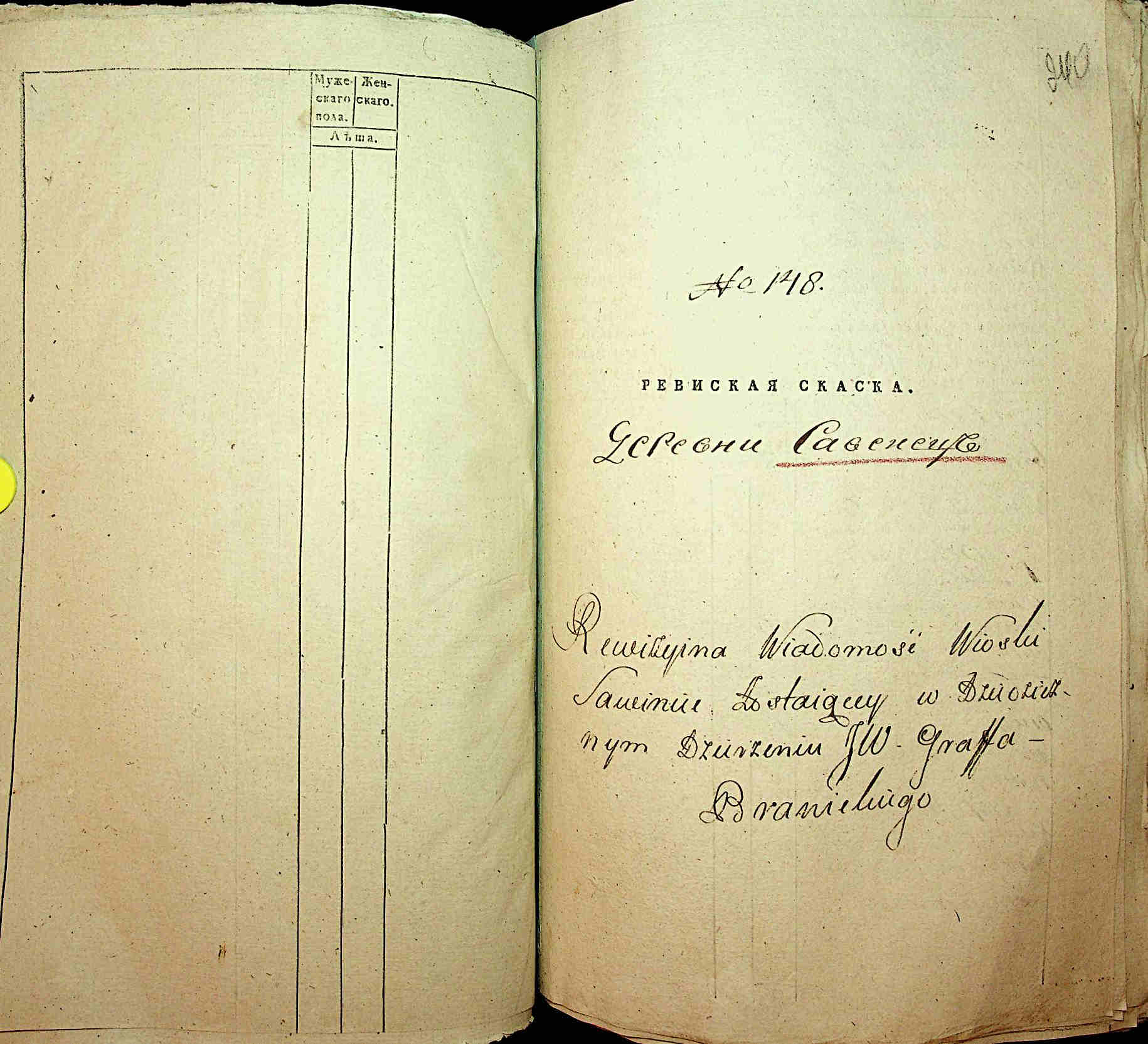 ДАКО