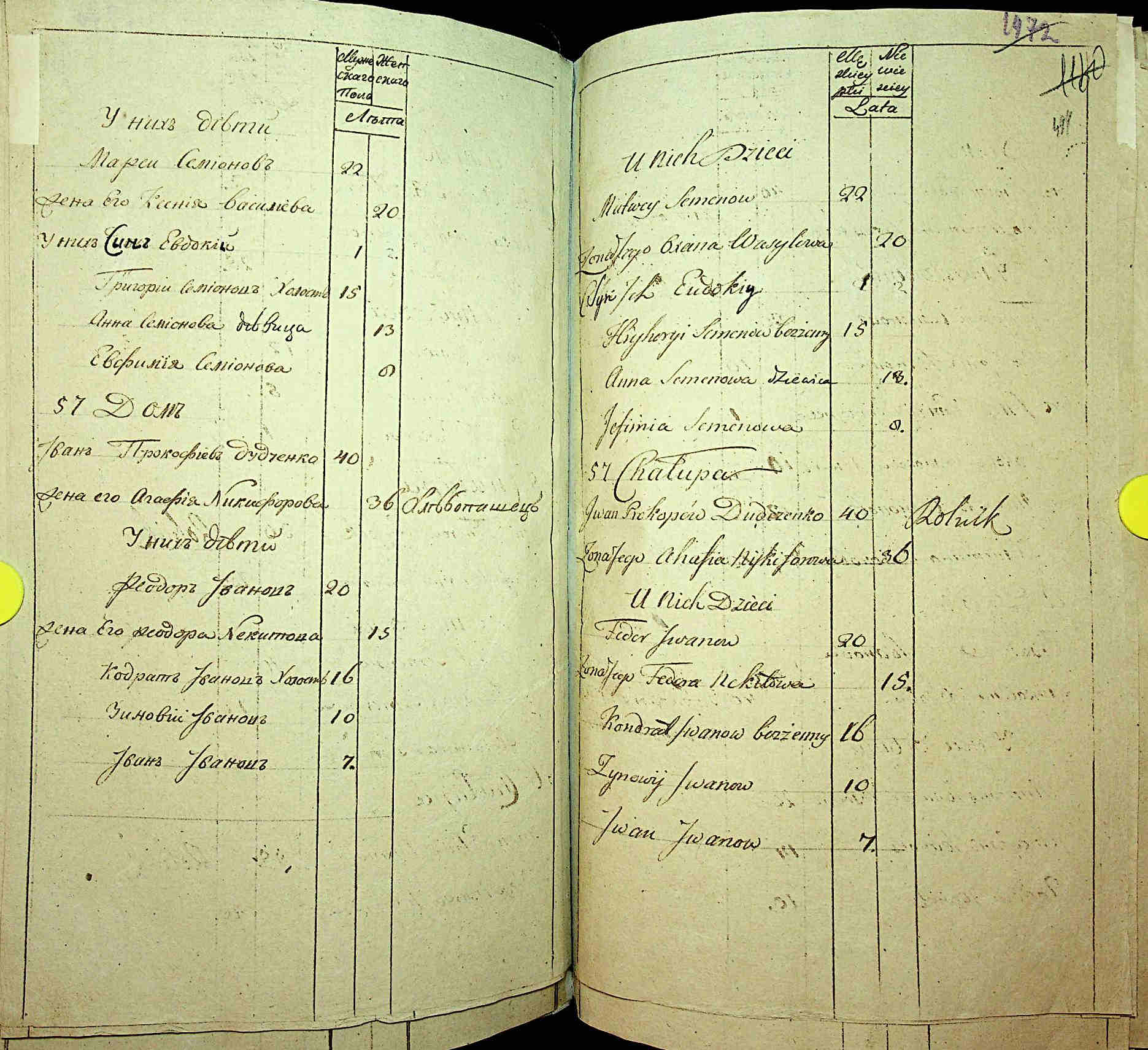 ДАКО