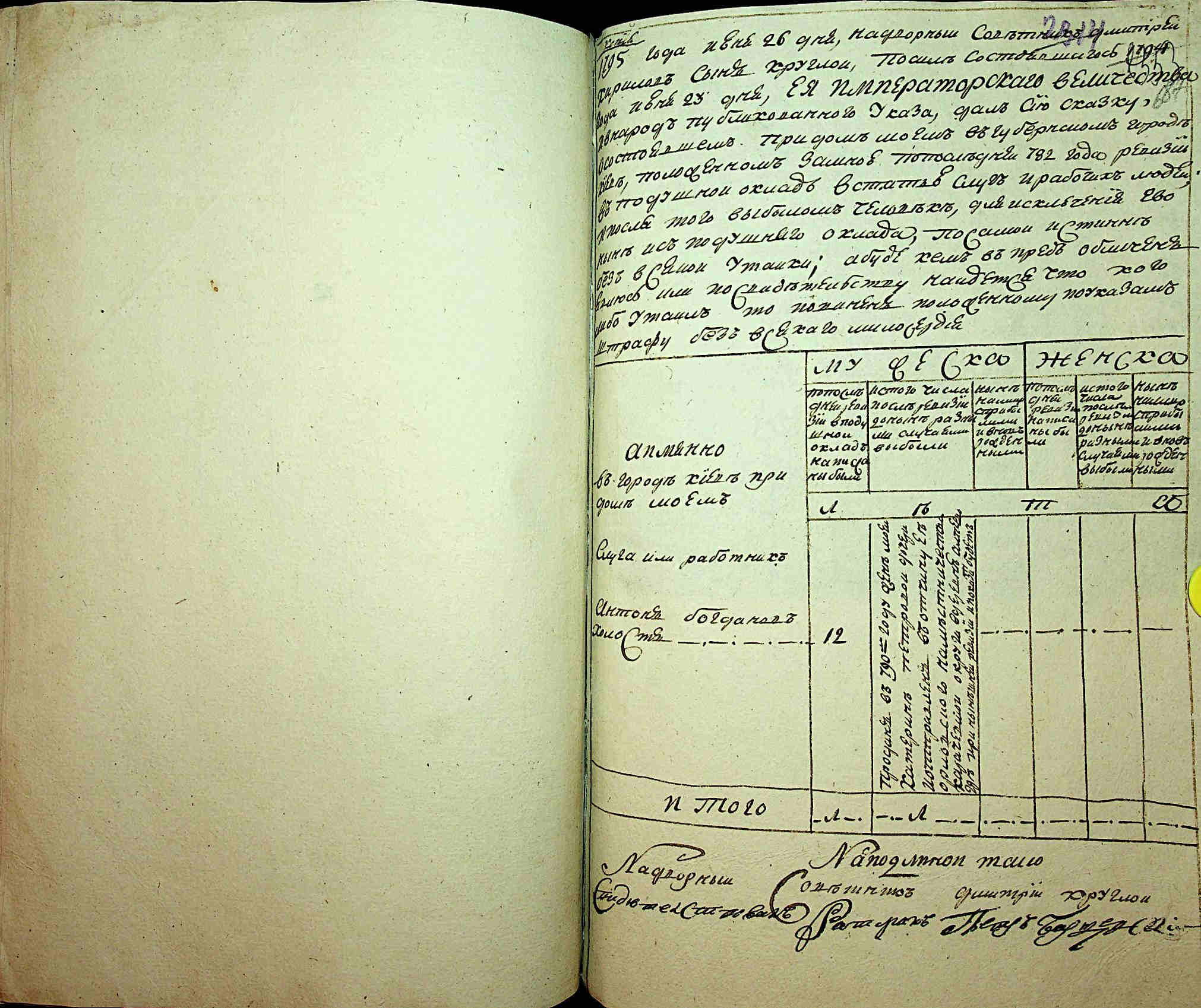 ДАКО