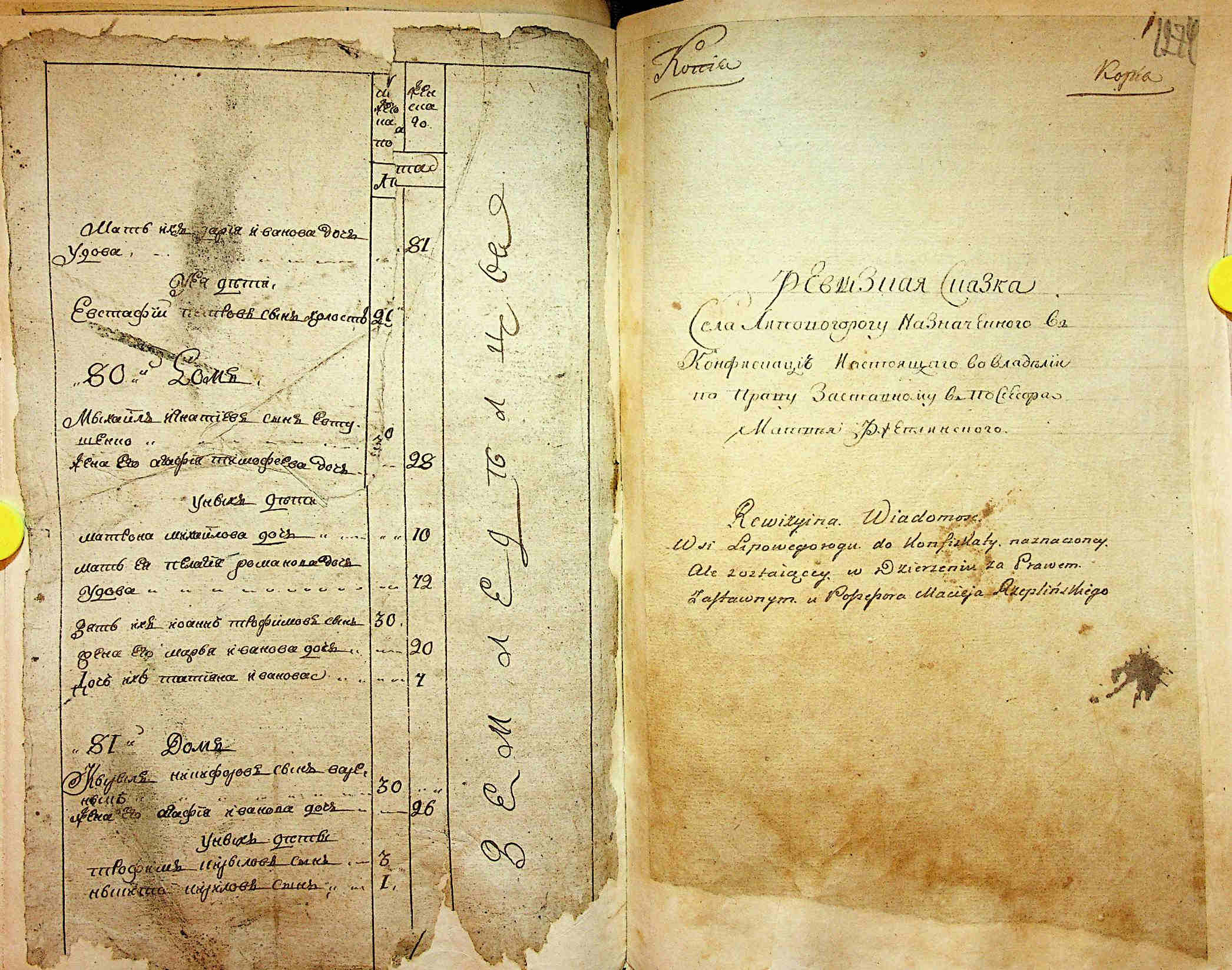 ДАКО