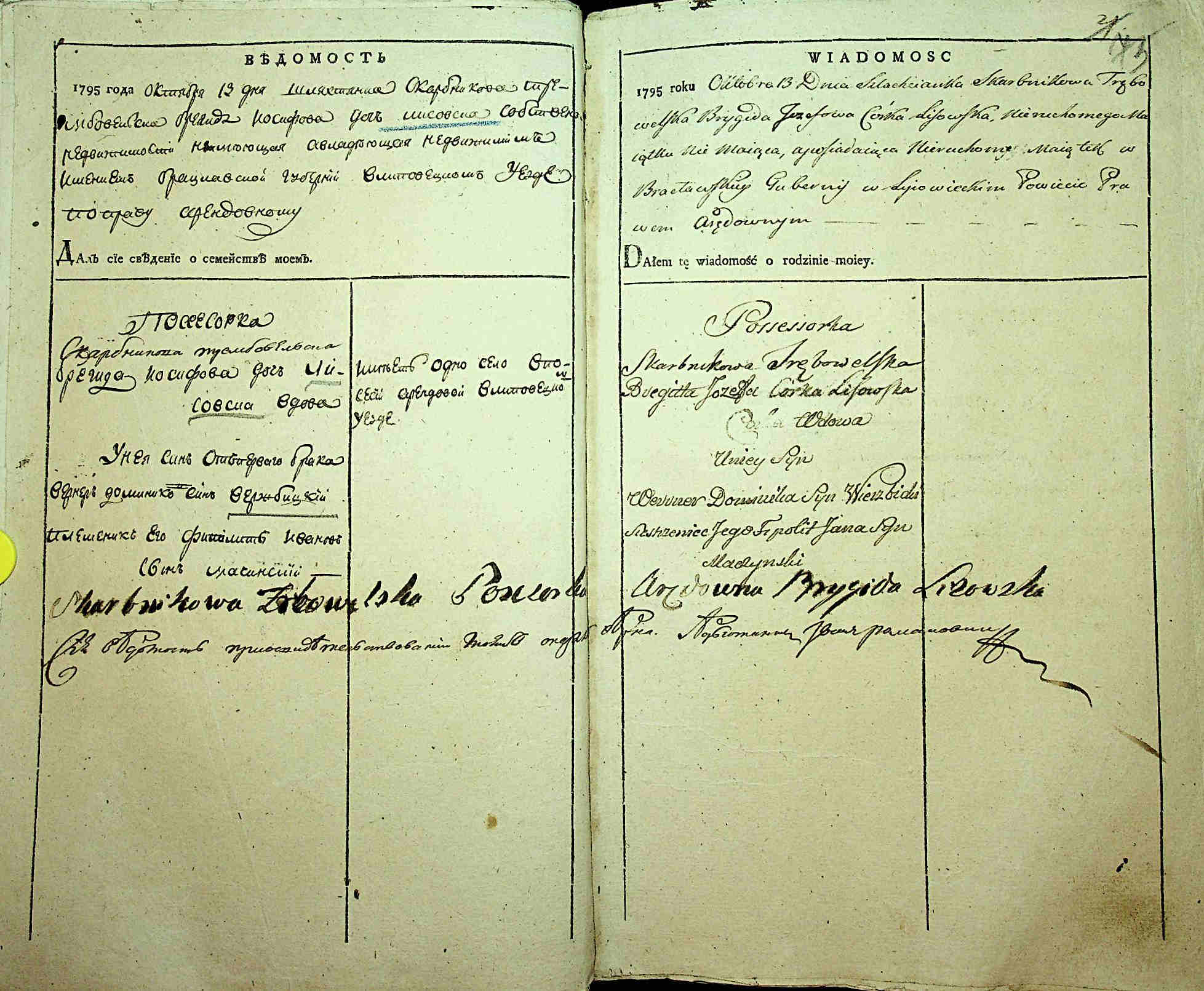 ДАКО