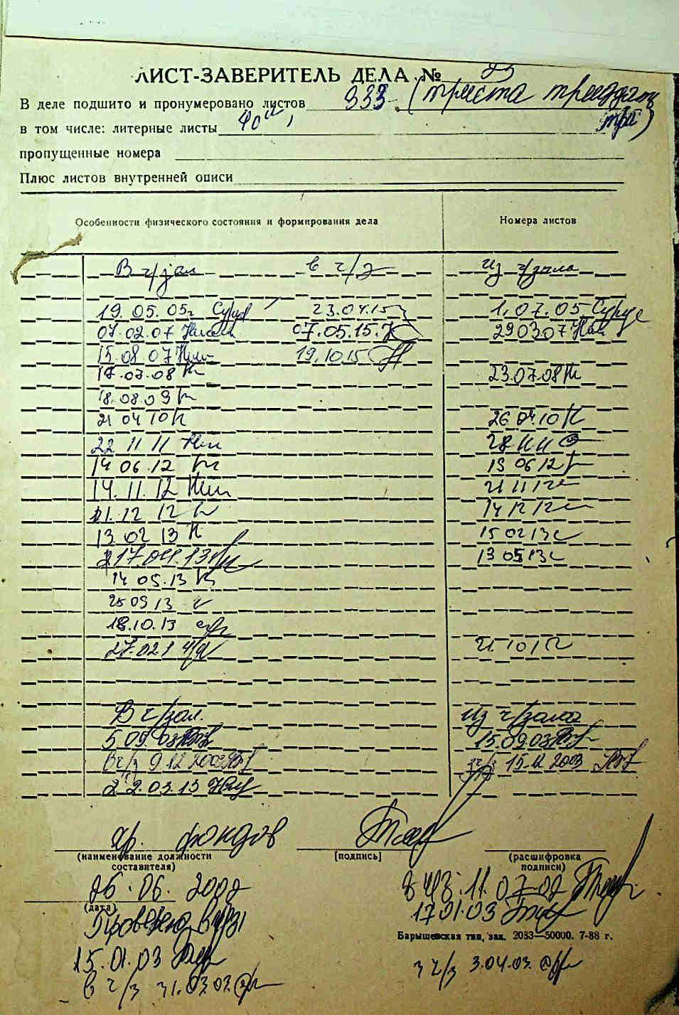 ДАКО