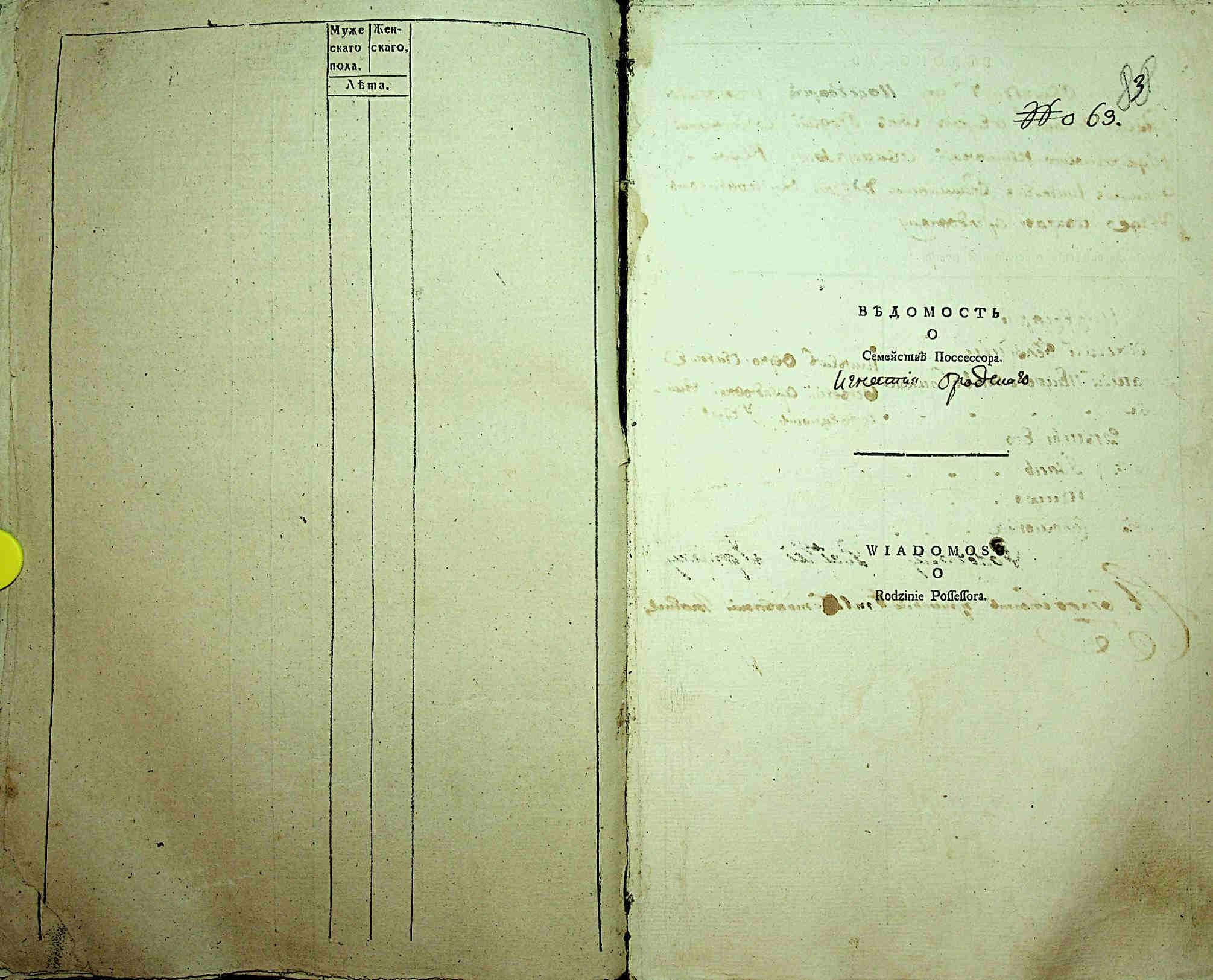 ДАКО