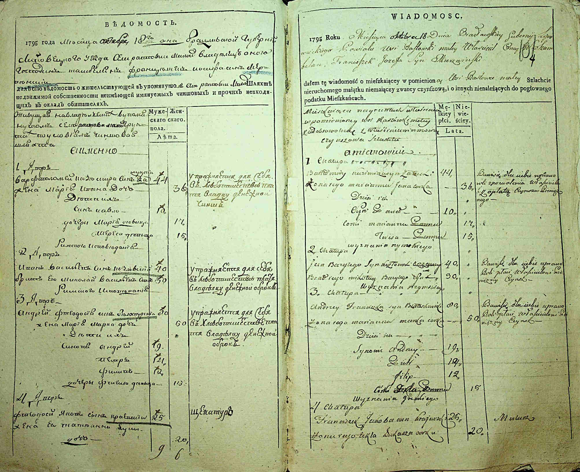 ДАКО