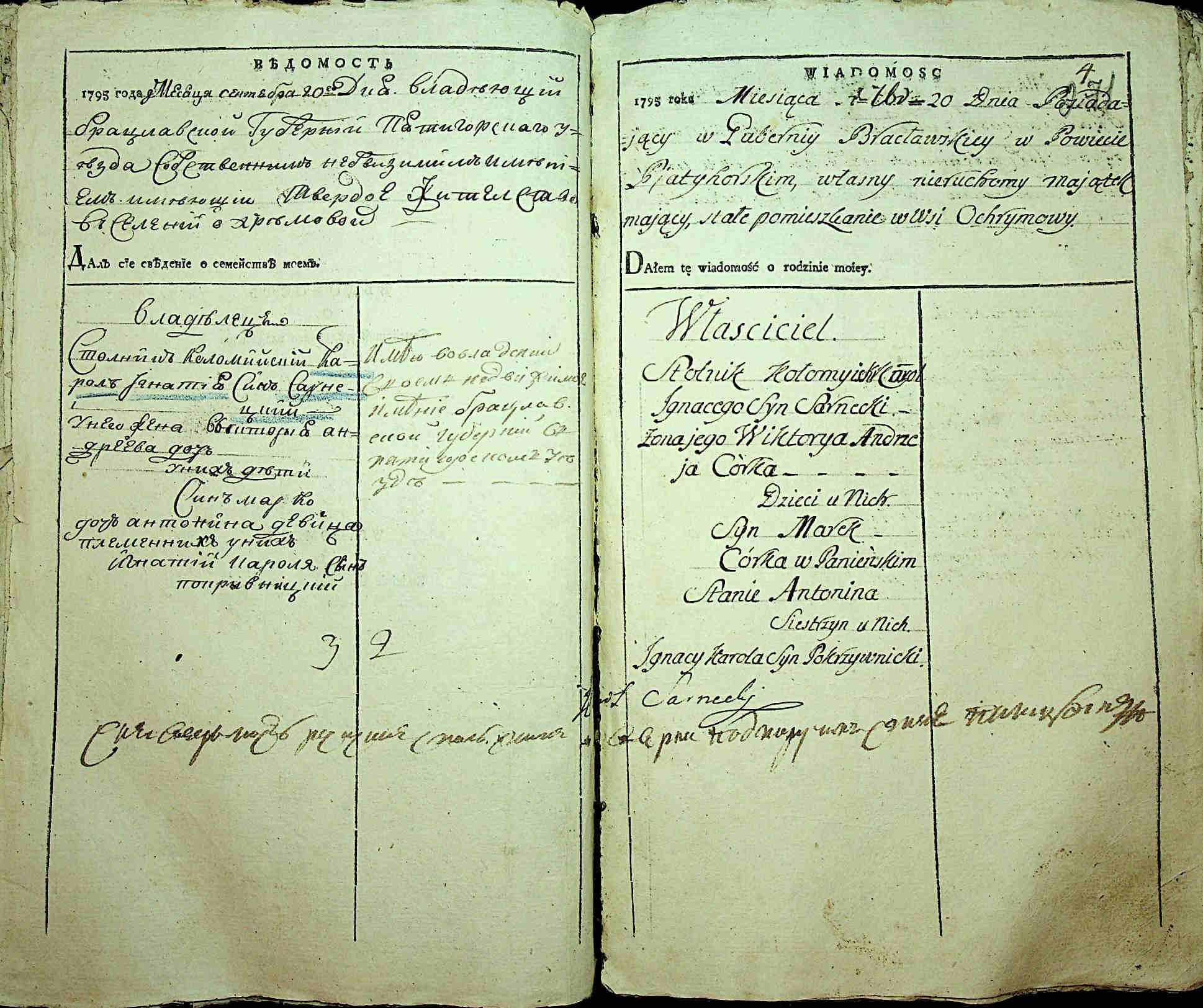 ДАКО