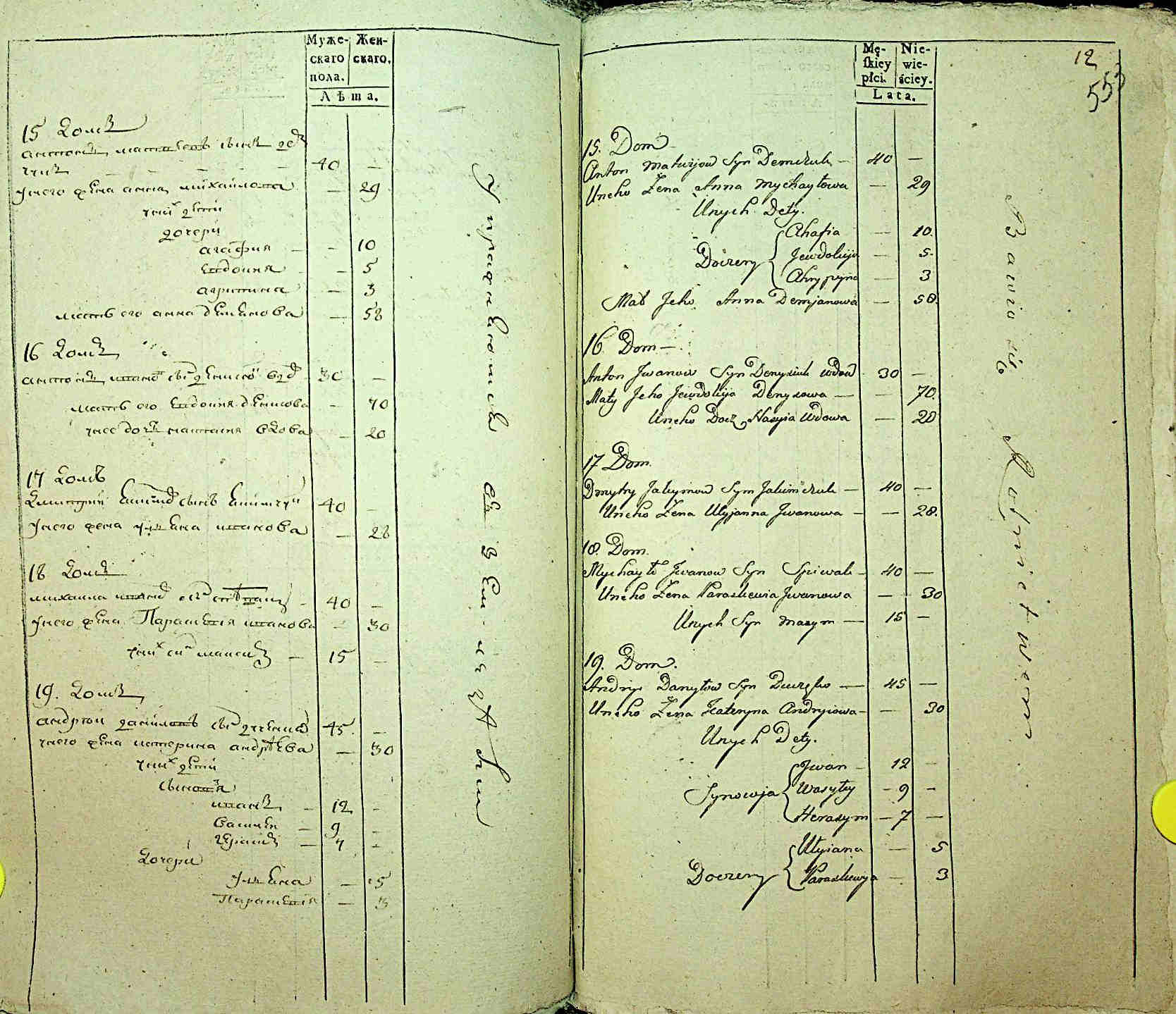 ДАКО