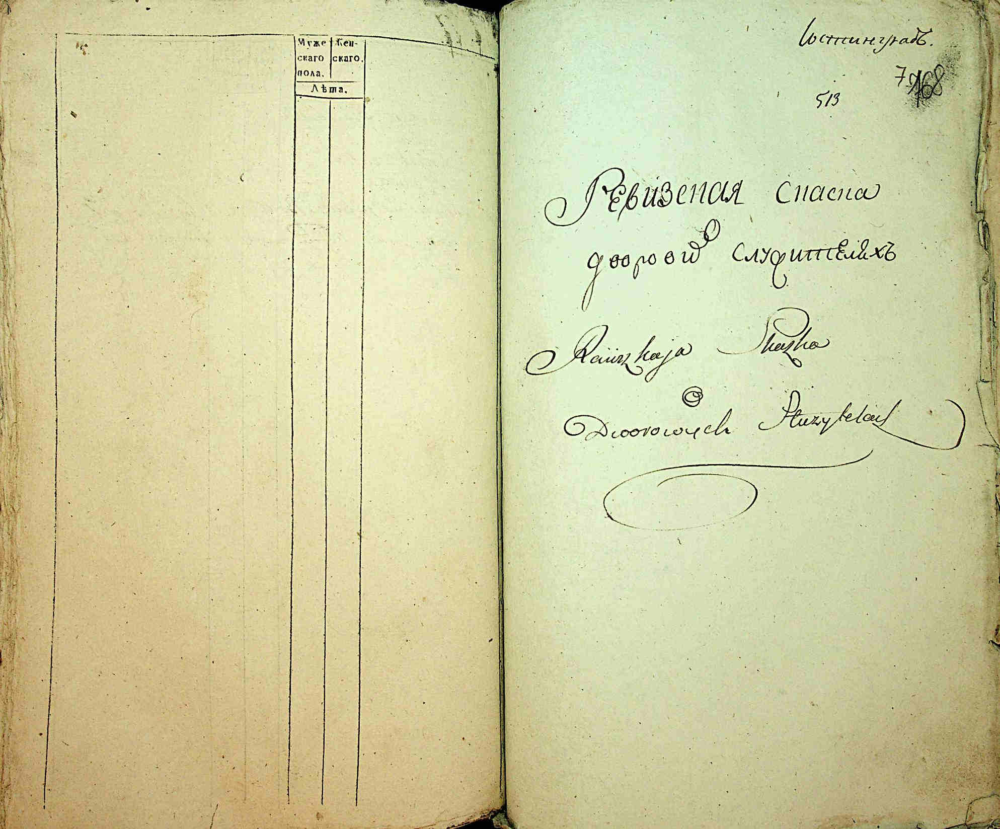 ДАКО
