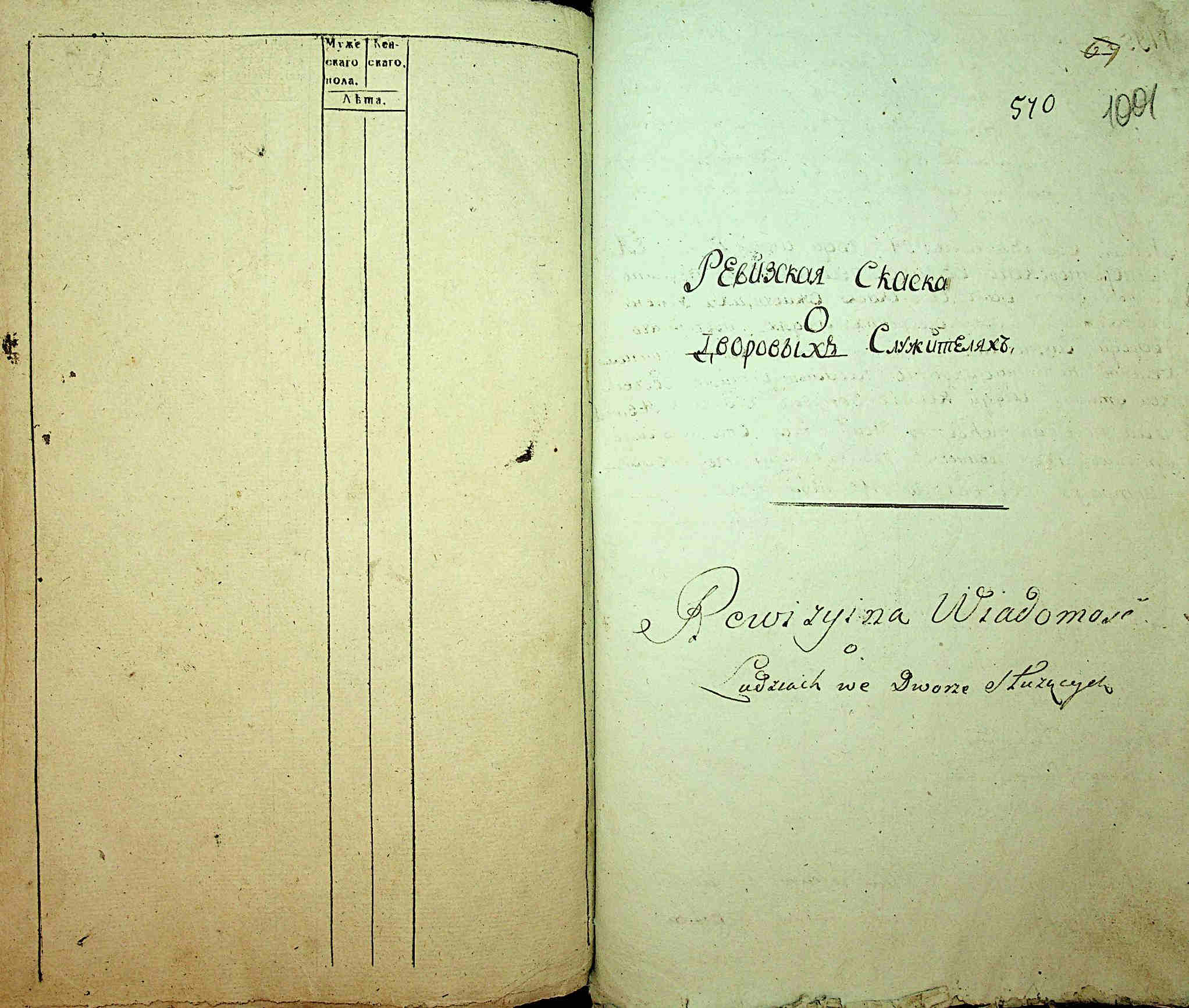 ДАКО