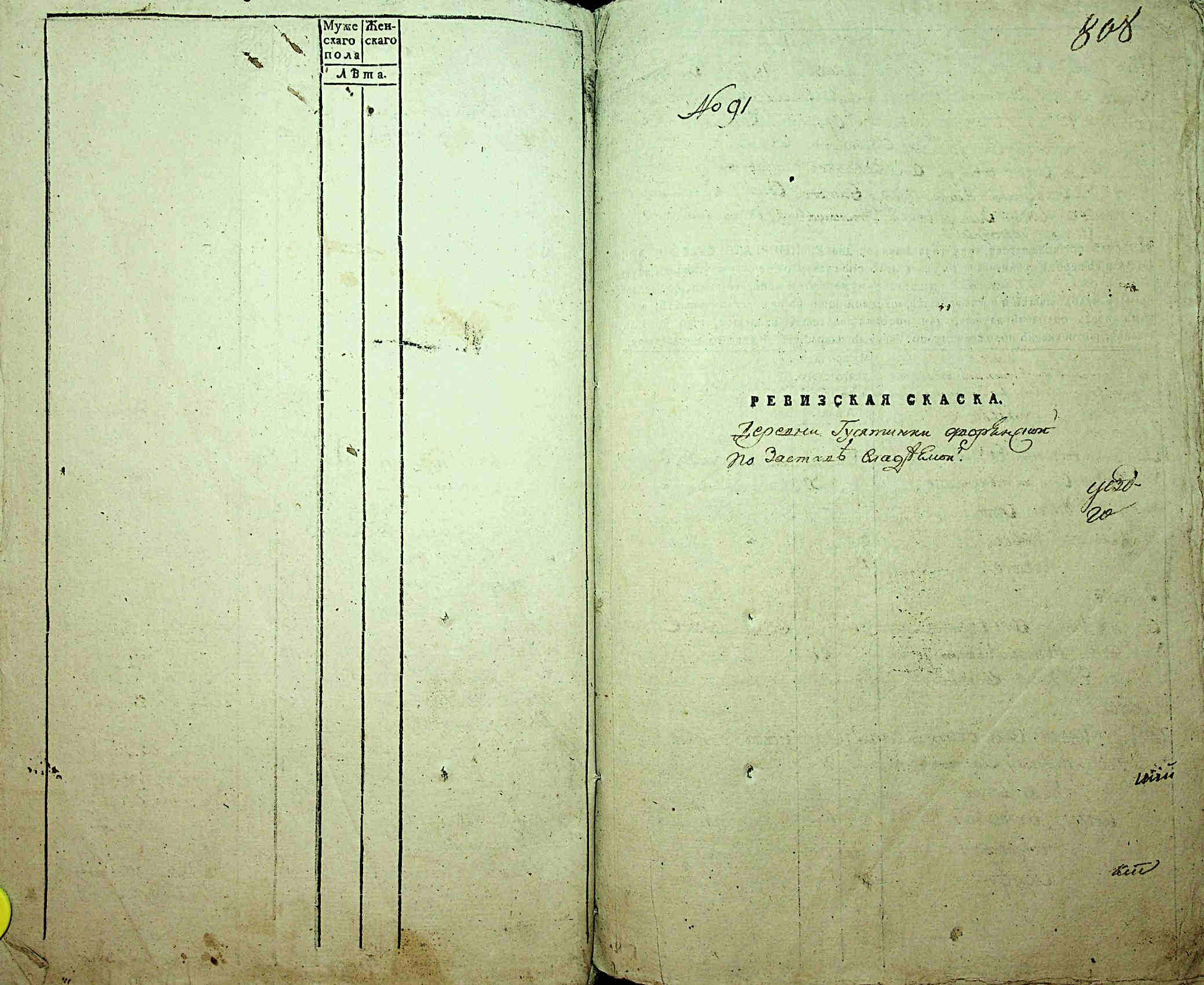 ДАКО