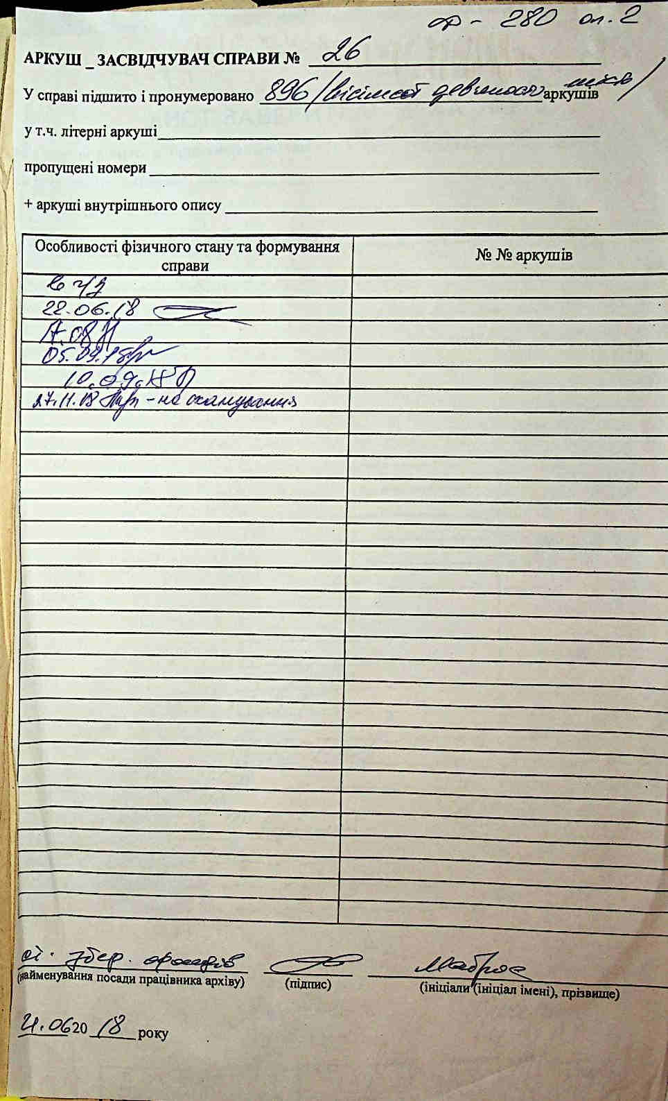 ДАКО