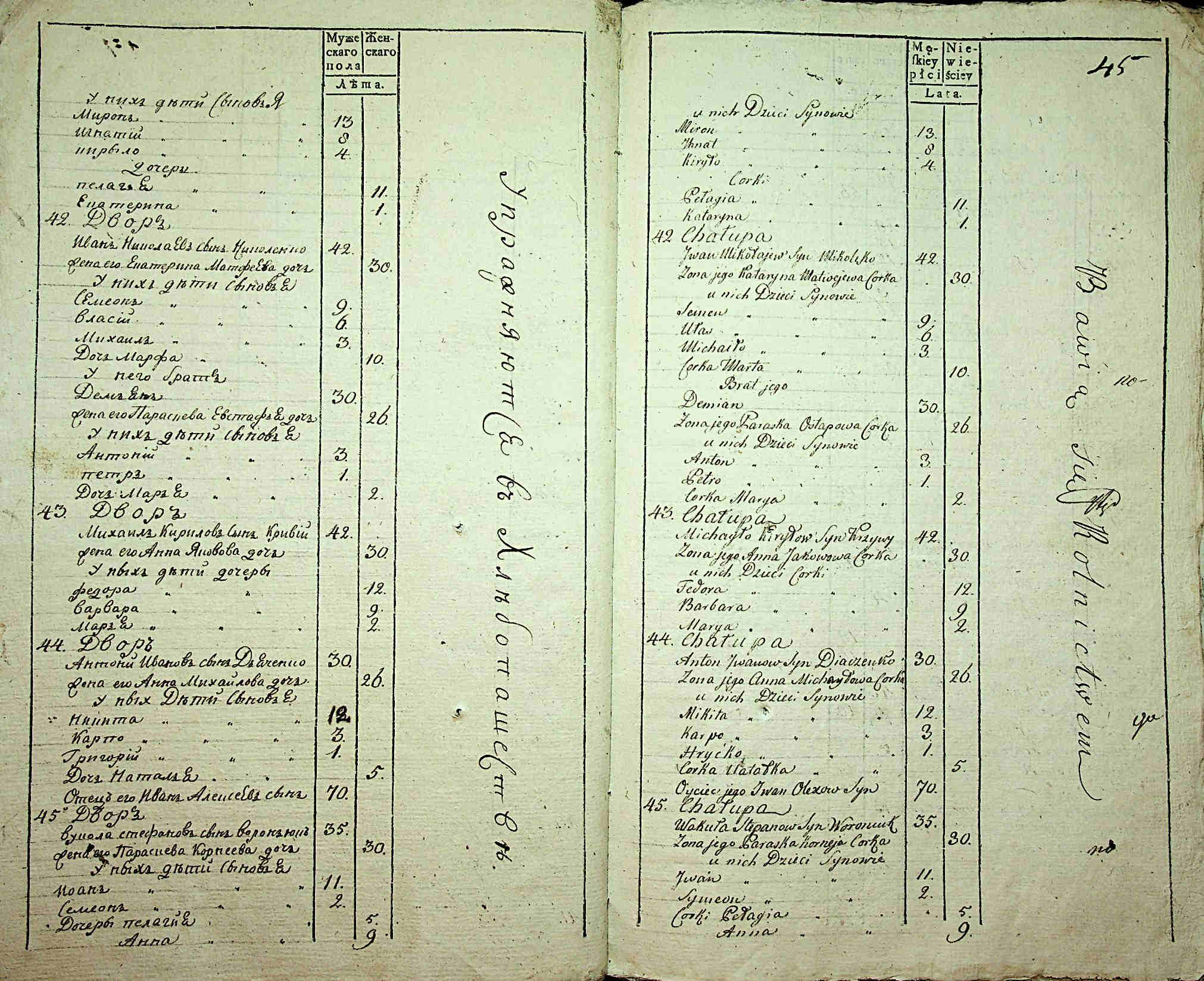 ДАКО