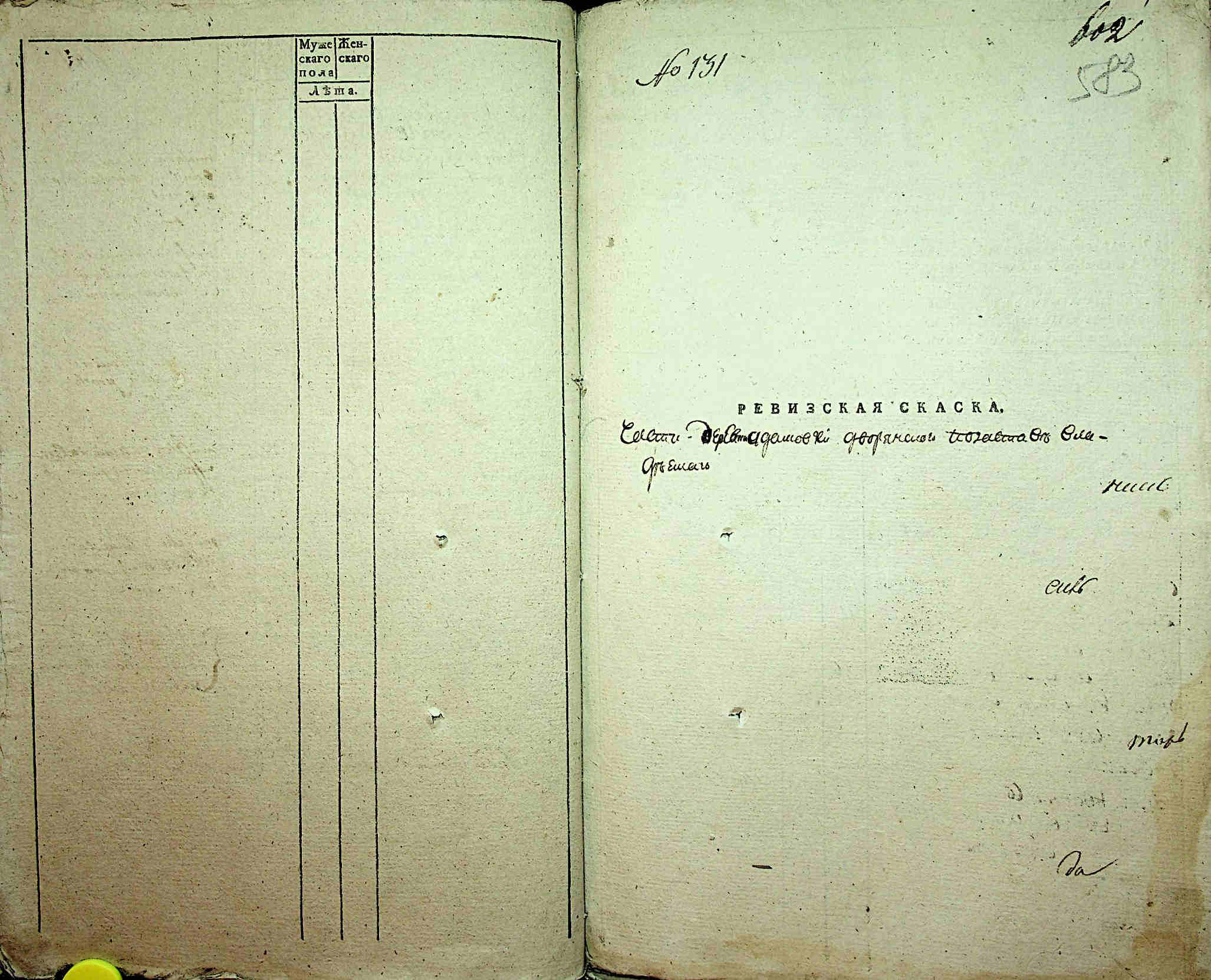 ДАКО